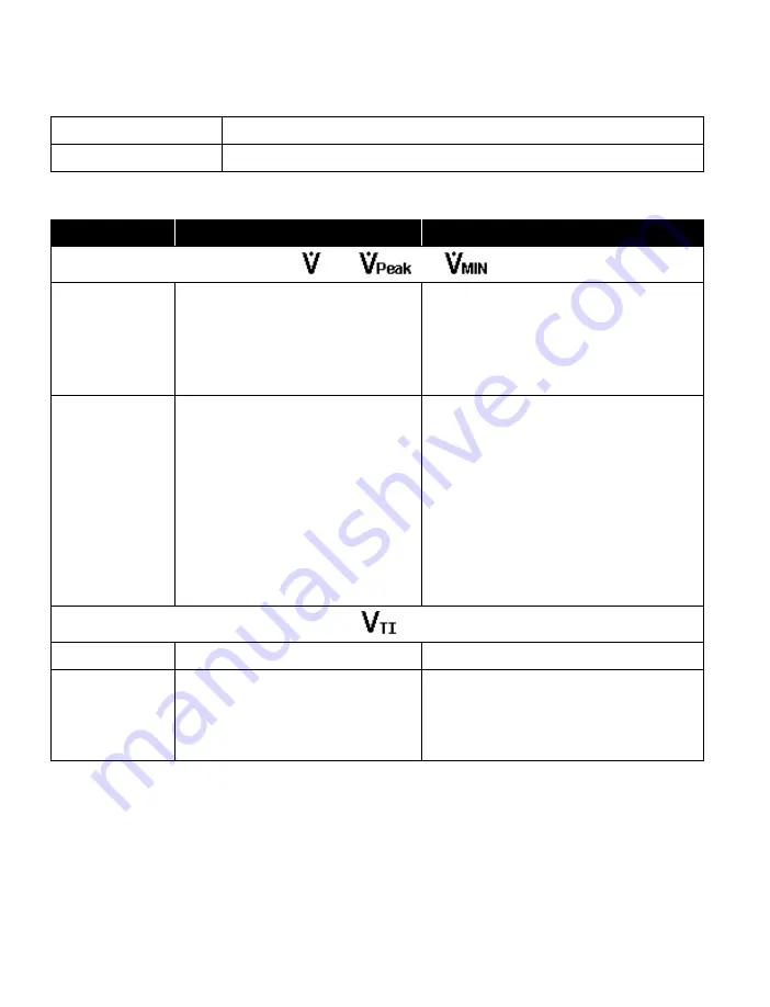 TSI Incorporated Certifier FA Plus Operator'S Manual Download Page 54