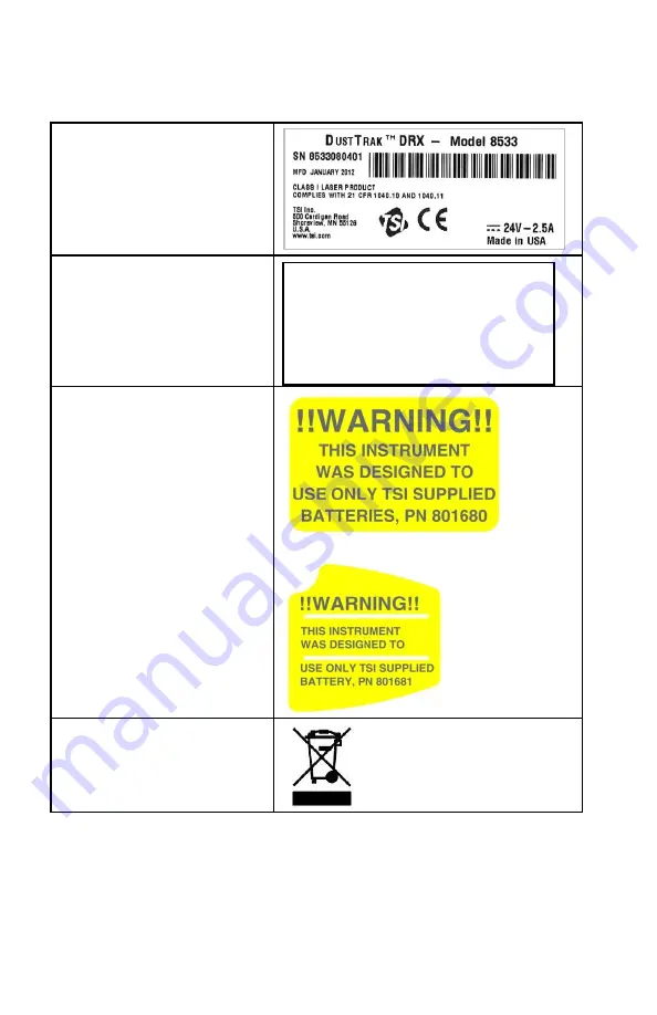 TSI Incorporated DUSTTRAK DRX 8533 Скачать руководство пользователя страница 8