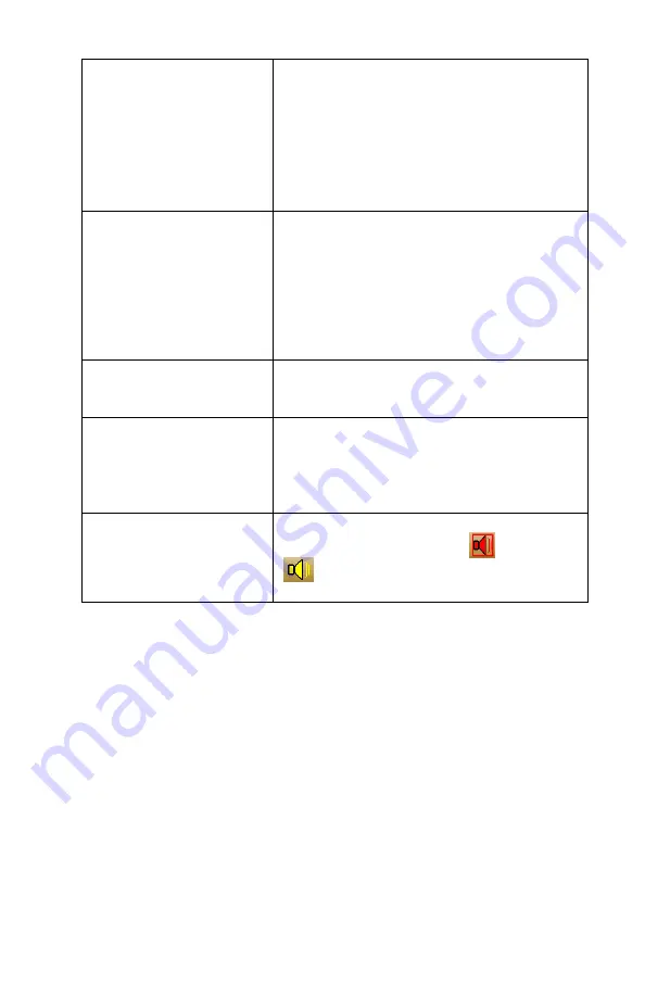 TSI Incorporated DUSTTRAK DRX 8533 Operation And Service Manual Download Page 43