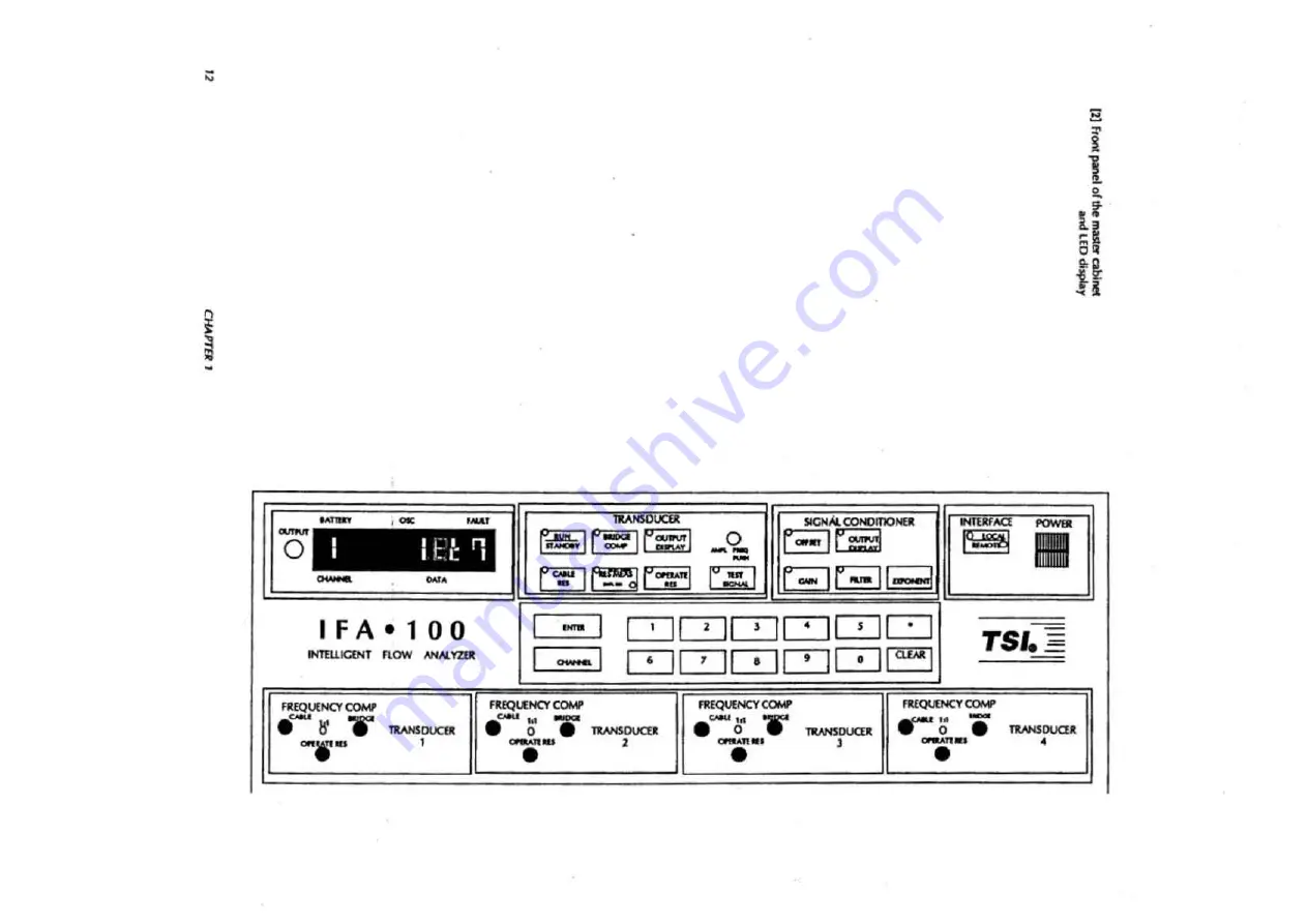 TSI Incorporated IFA 100 Manual Download Page 11