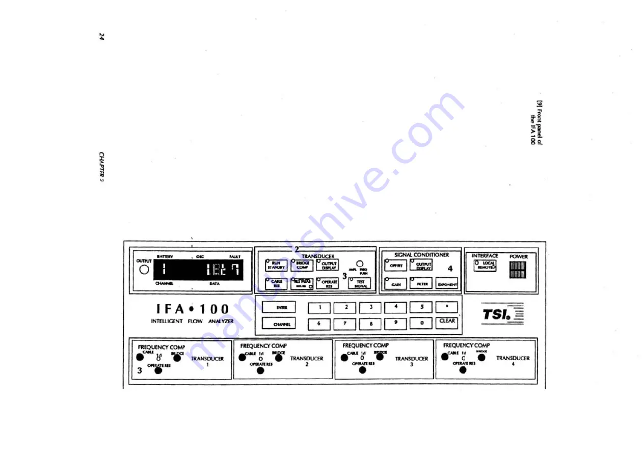 TSI Incorporated IFA 100 Manual Download Page 21