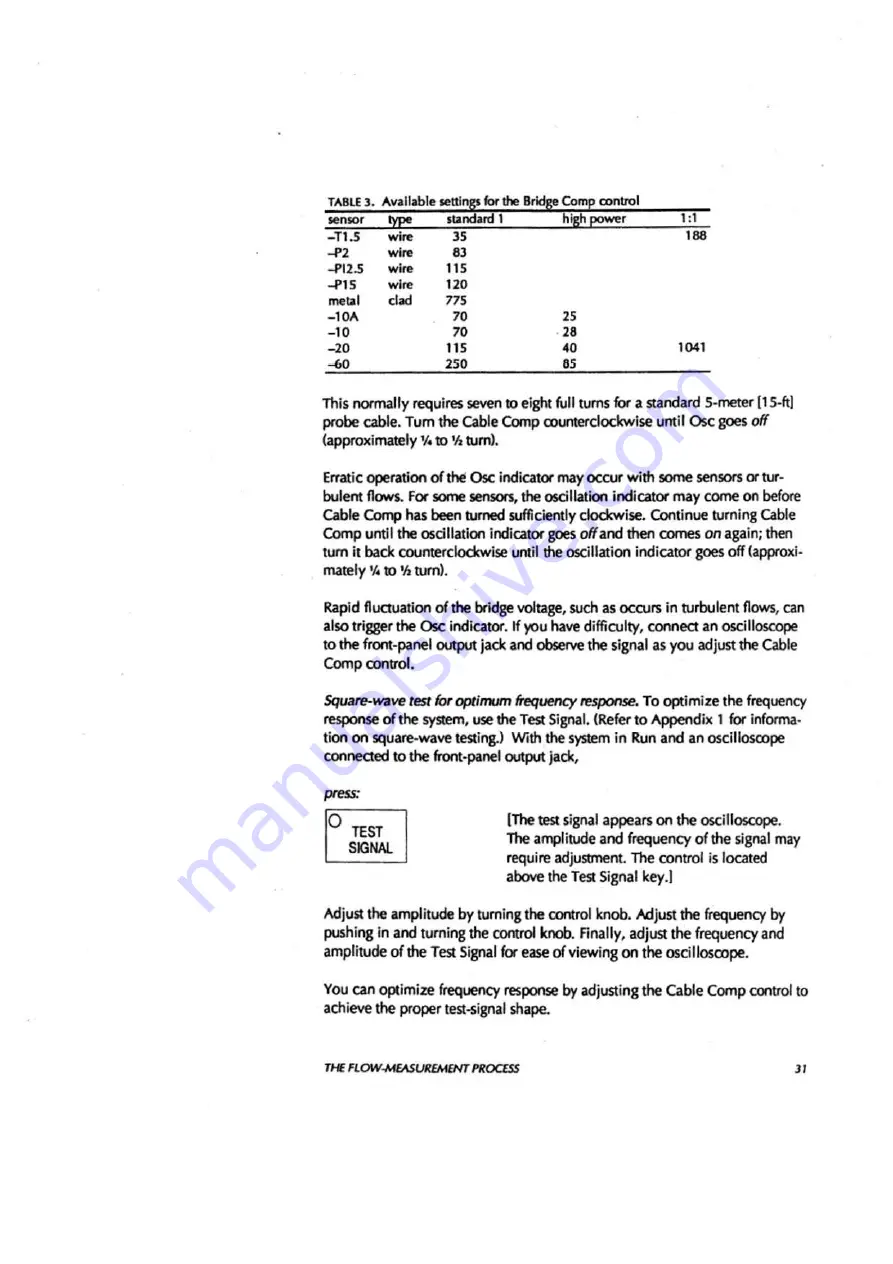 TSI Incorporated IFA 100 Manual Download Page 28