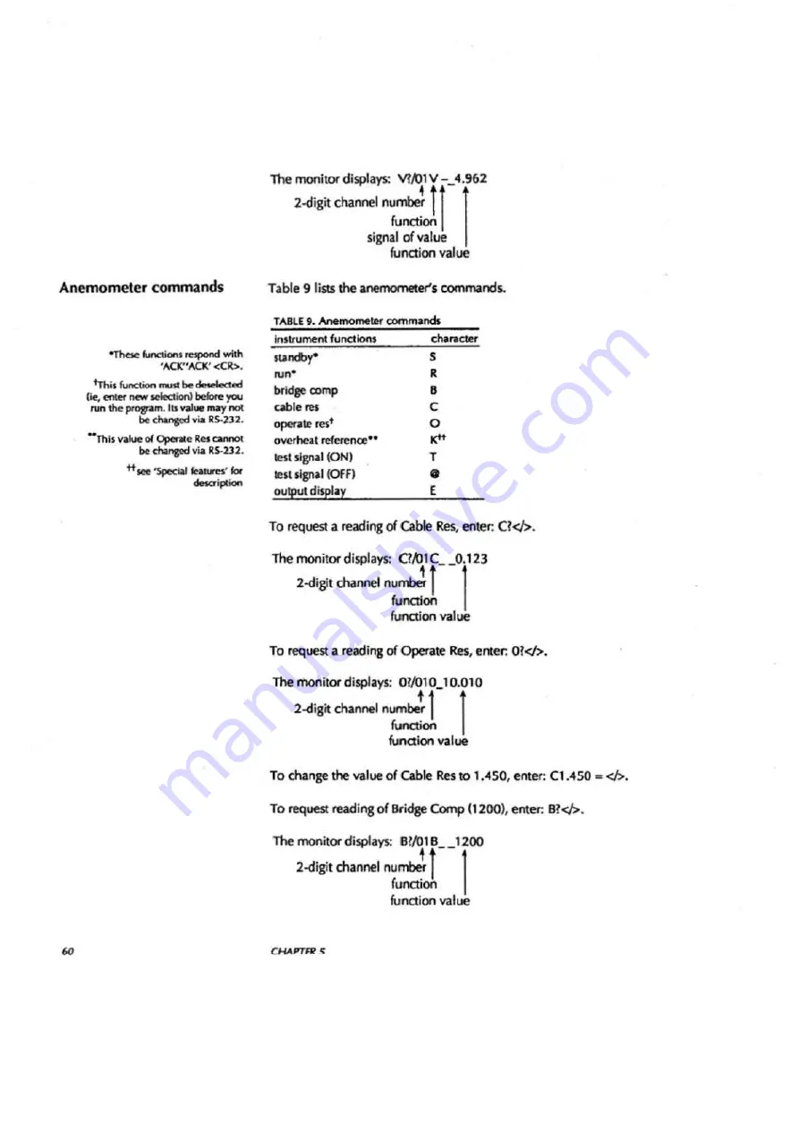 TSI Incorporated IFA 100 Manual Download Page 57