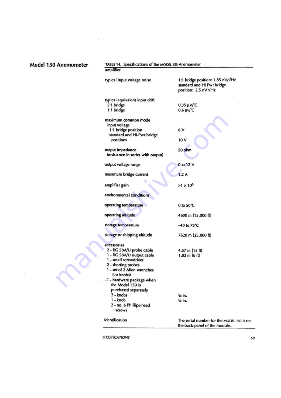 TSI Incorporated IFA 100 Скачать руководство пользователя страница 66