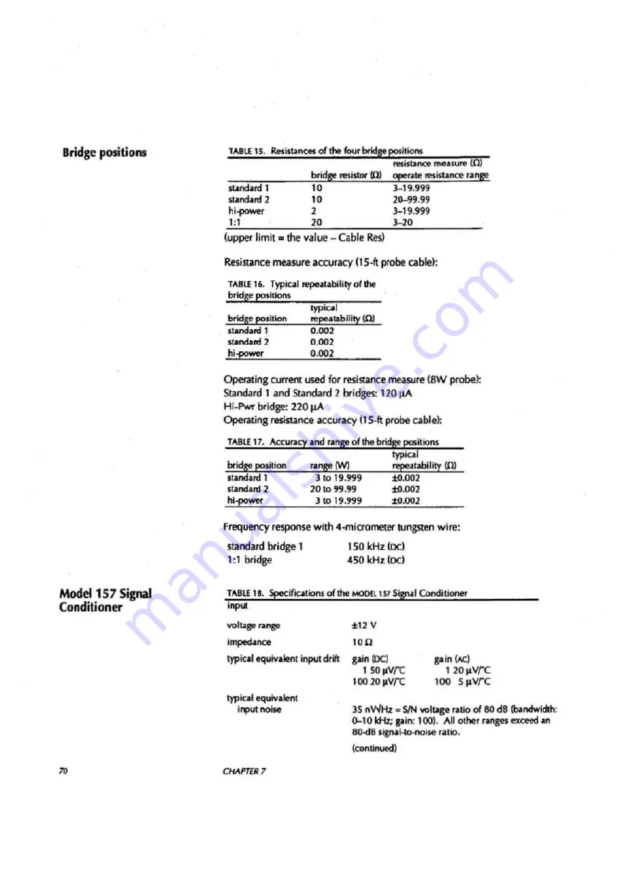 TSI Incorporated IFA 100 Manual Download Page 67