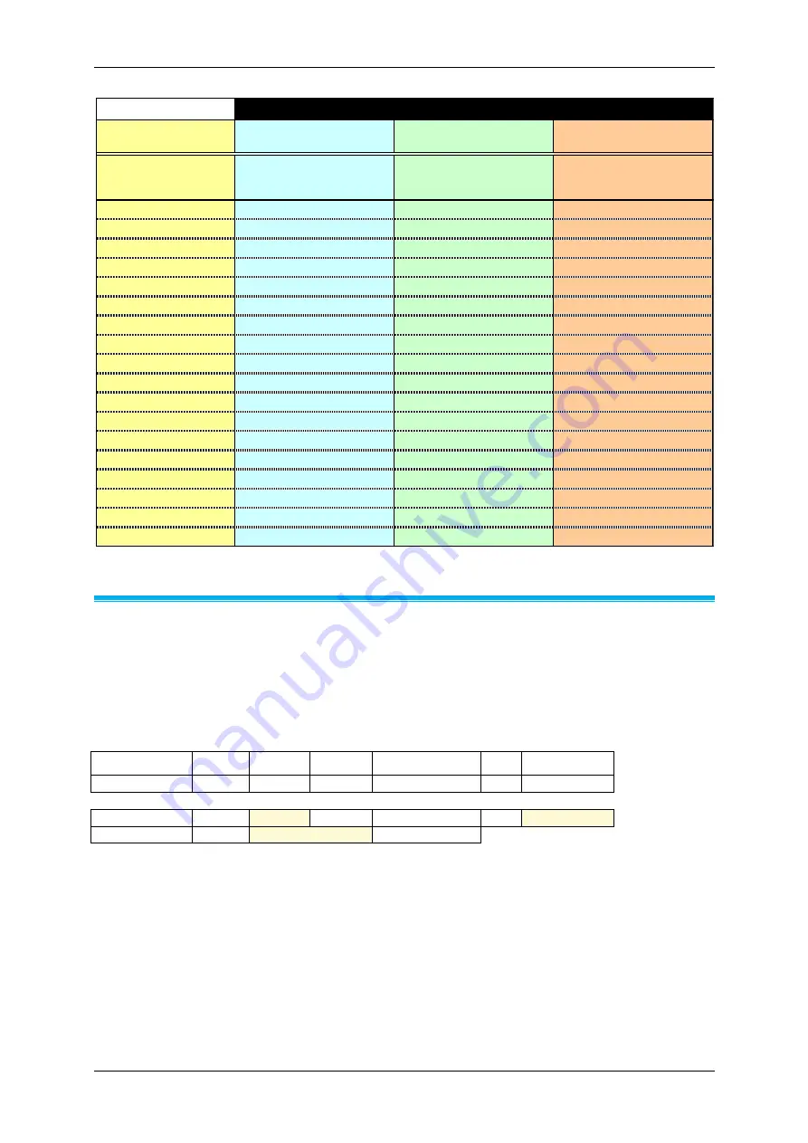 TSI Instruments 3079A Скачать руководство пользователя страница 20