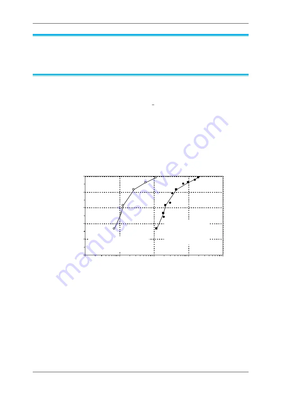 TSI Instruments 3079A Operation And Service Manual Download Page 22