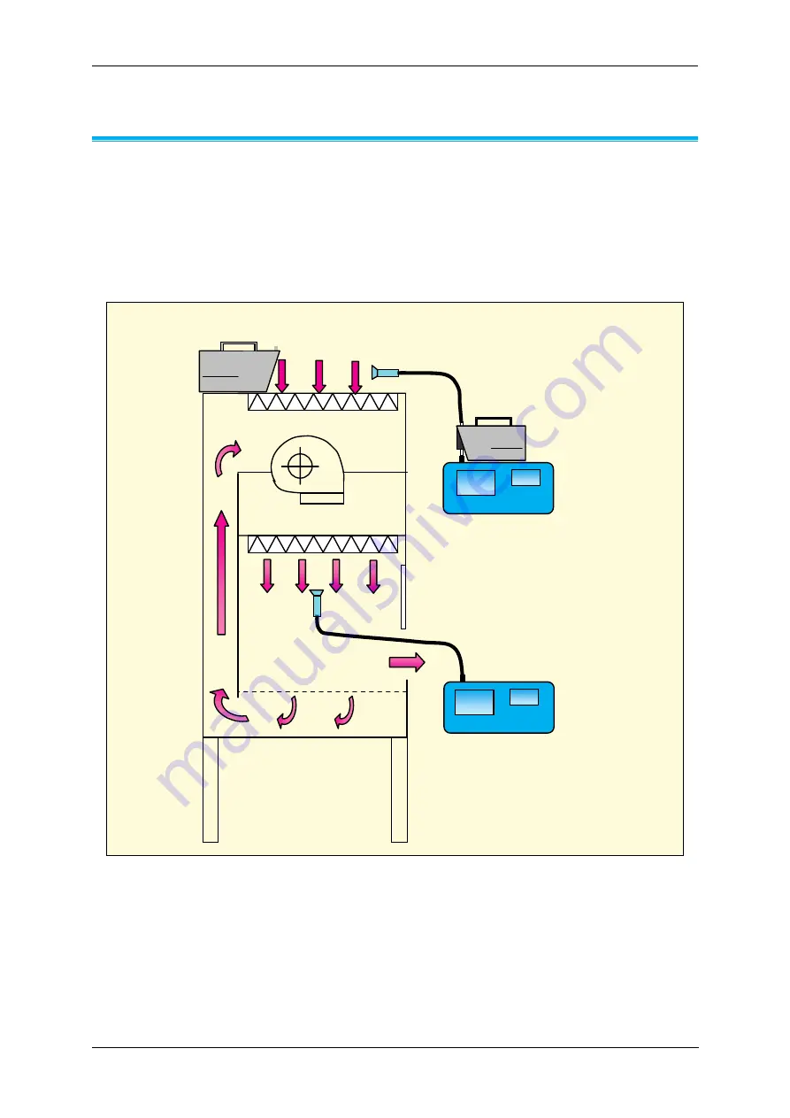 TSI Instruments 3079A Operation And Service Manual Download Page 27