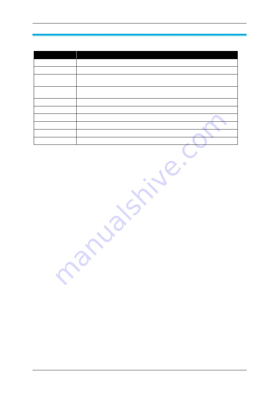 TSI Instruments 3079A Operation And Service Manual Download Page 31