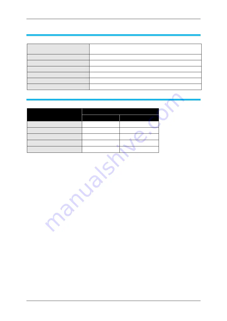 TSI Instruments 3079A Operation And Service Manual Download Page 34