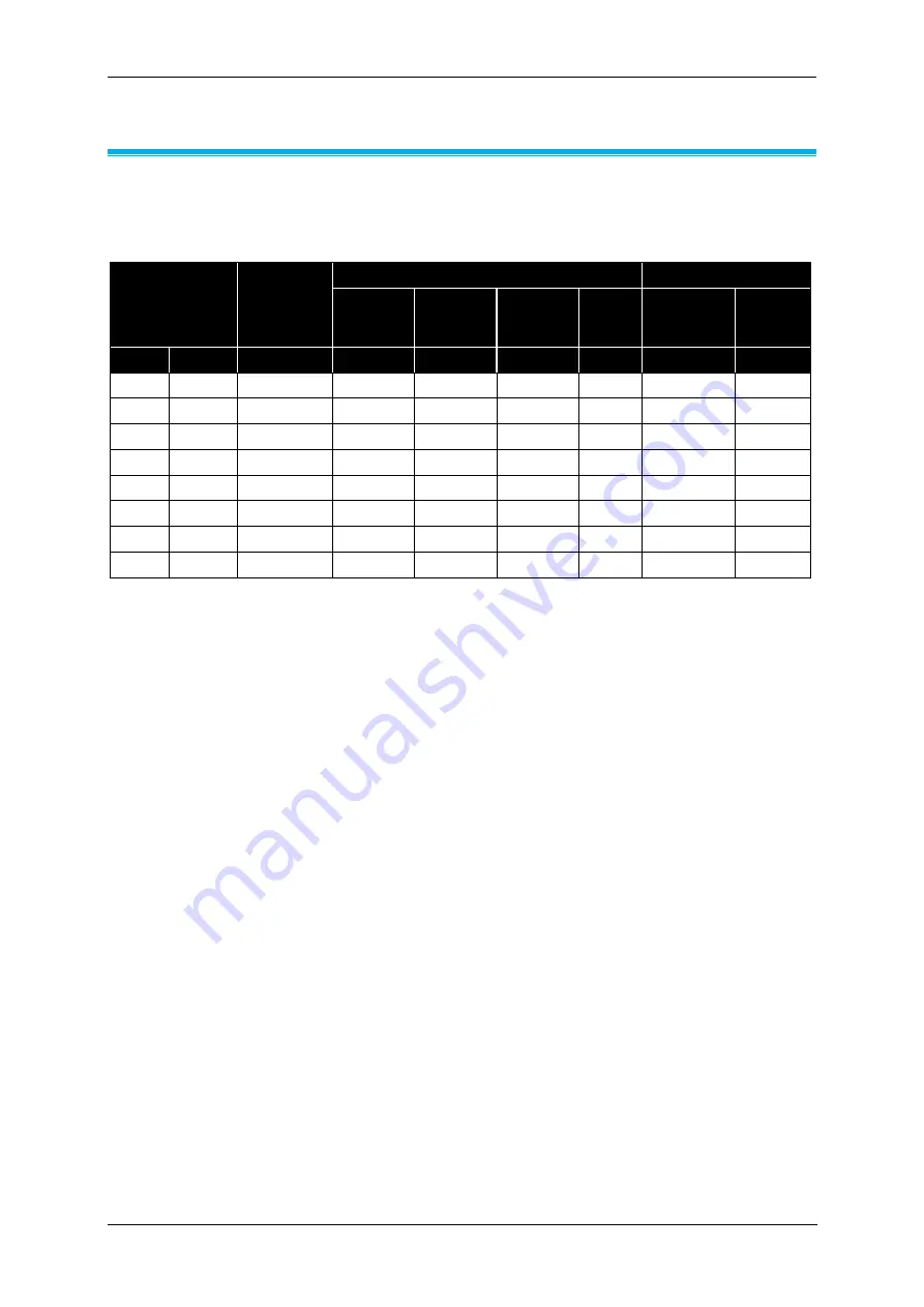 TSI Instruments 3079A Operation And Service Manual Download Page 35