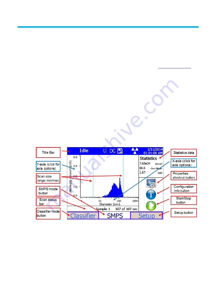 TSI Instruments 3082 Operation And Service Manual Download Page 98