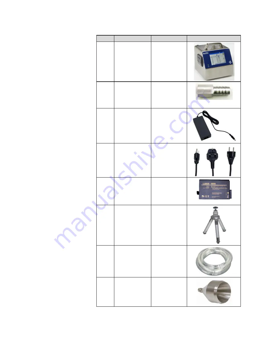 TSI Instruments 9510 Скачать руководство пользователя страница 14