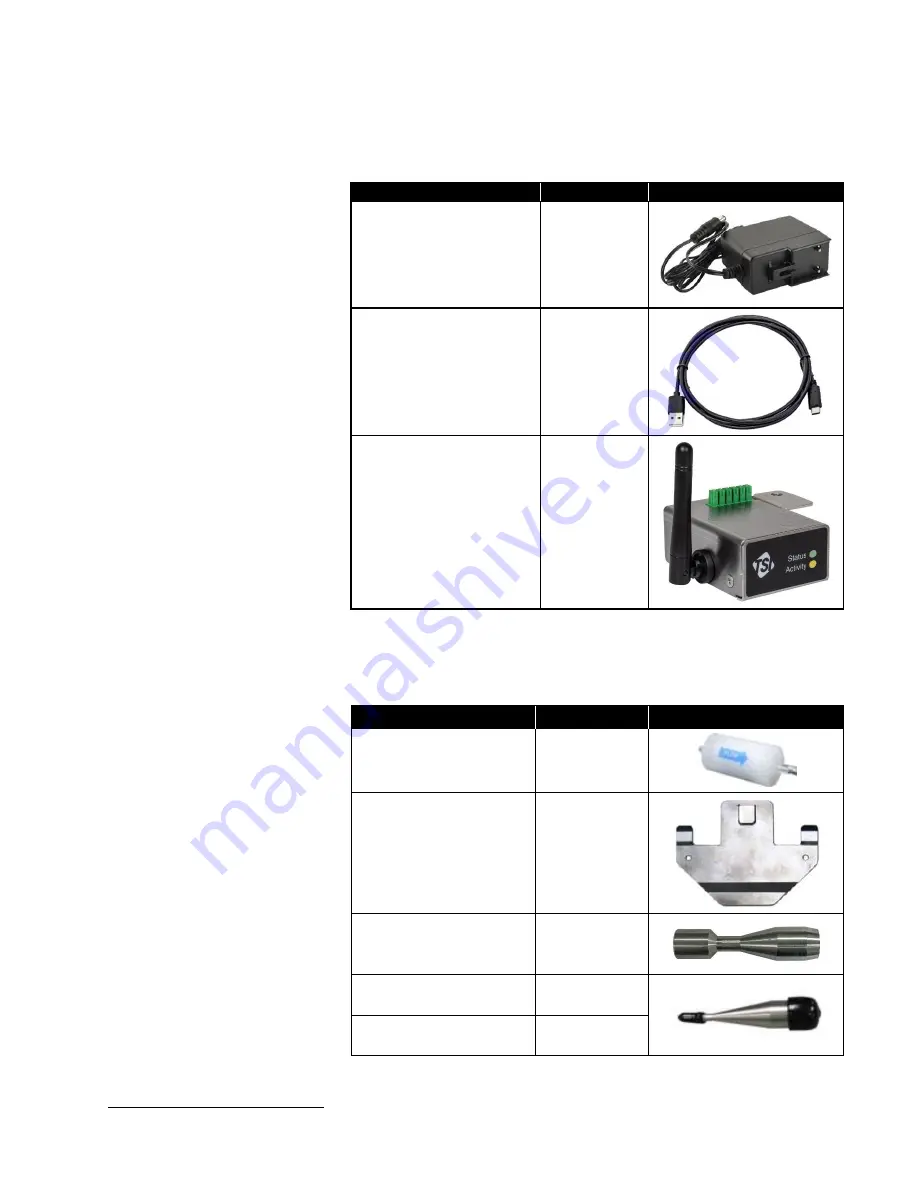 TSI Instruments AEROTRAK+ 6201 Operation Manual Download Page 16