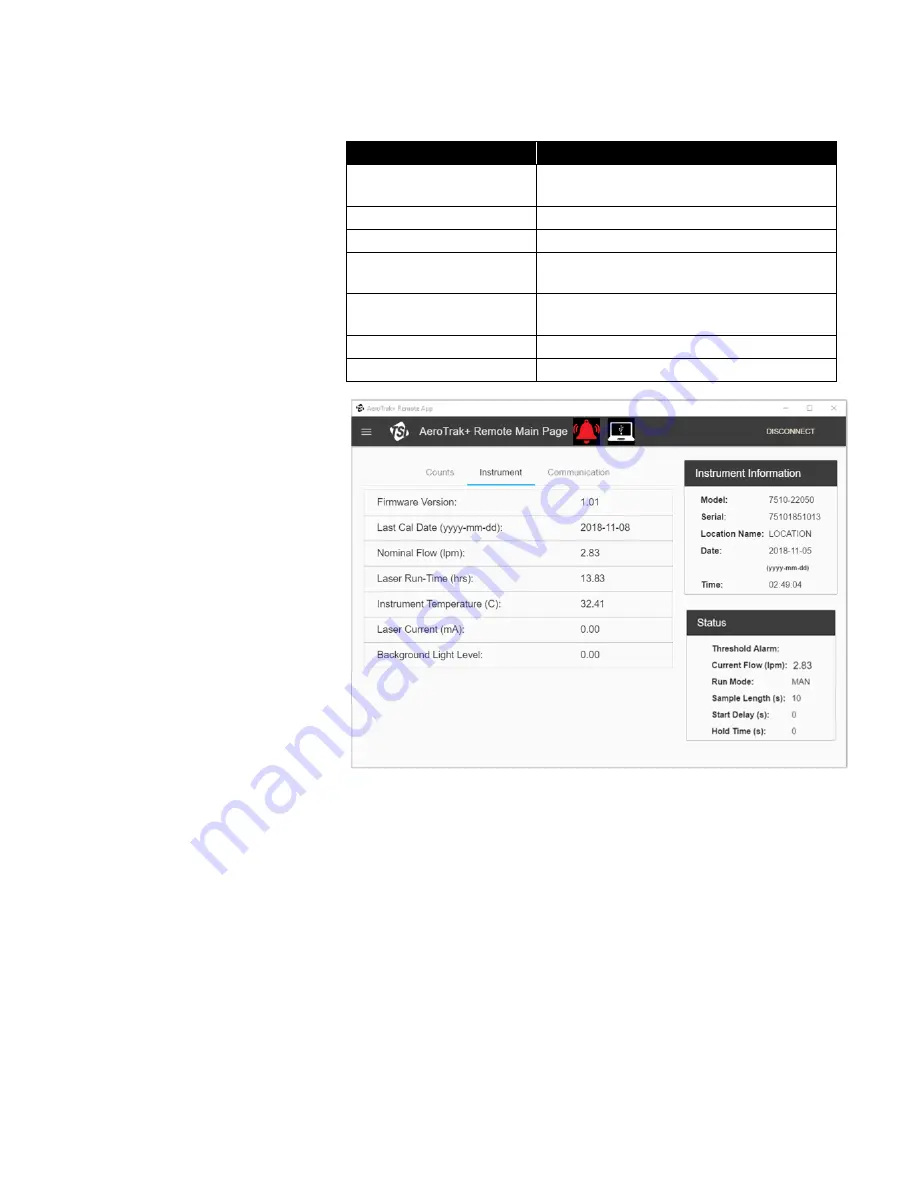 TSI Instruments AEROTRAK+ 6201 Скачать руководство пользователя страница 30