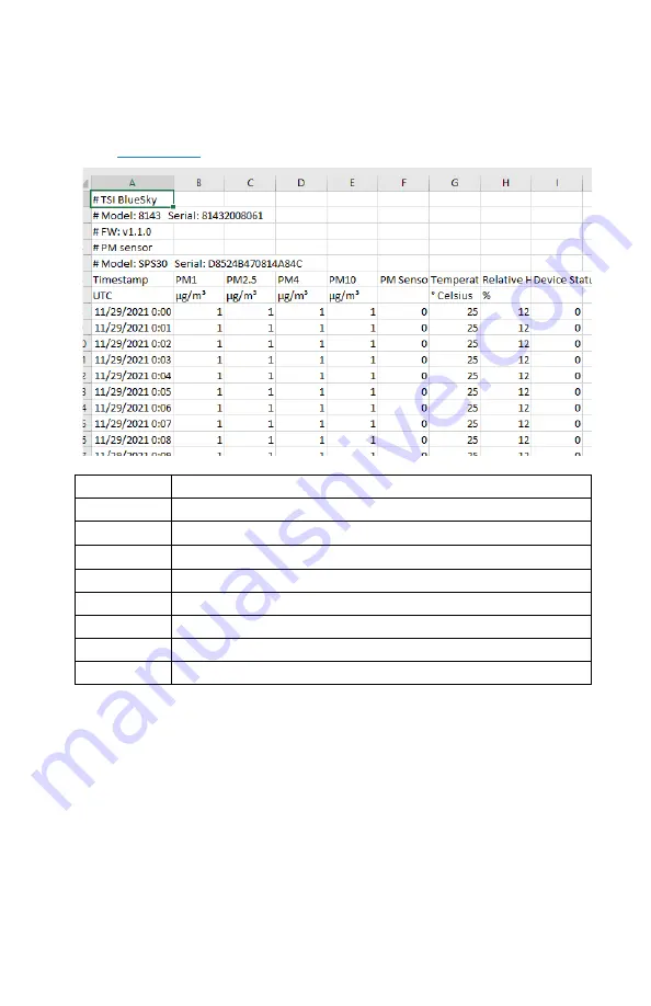 TSI Instruments BlueSky 8143 Operation And Maintenance Manual Download Page 31