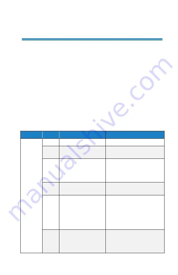 TSI Instruments BlueSky 8143 Operation And Maintenance Manual Download Page 41