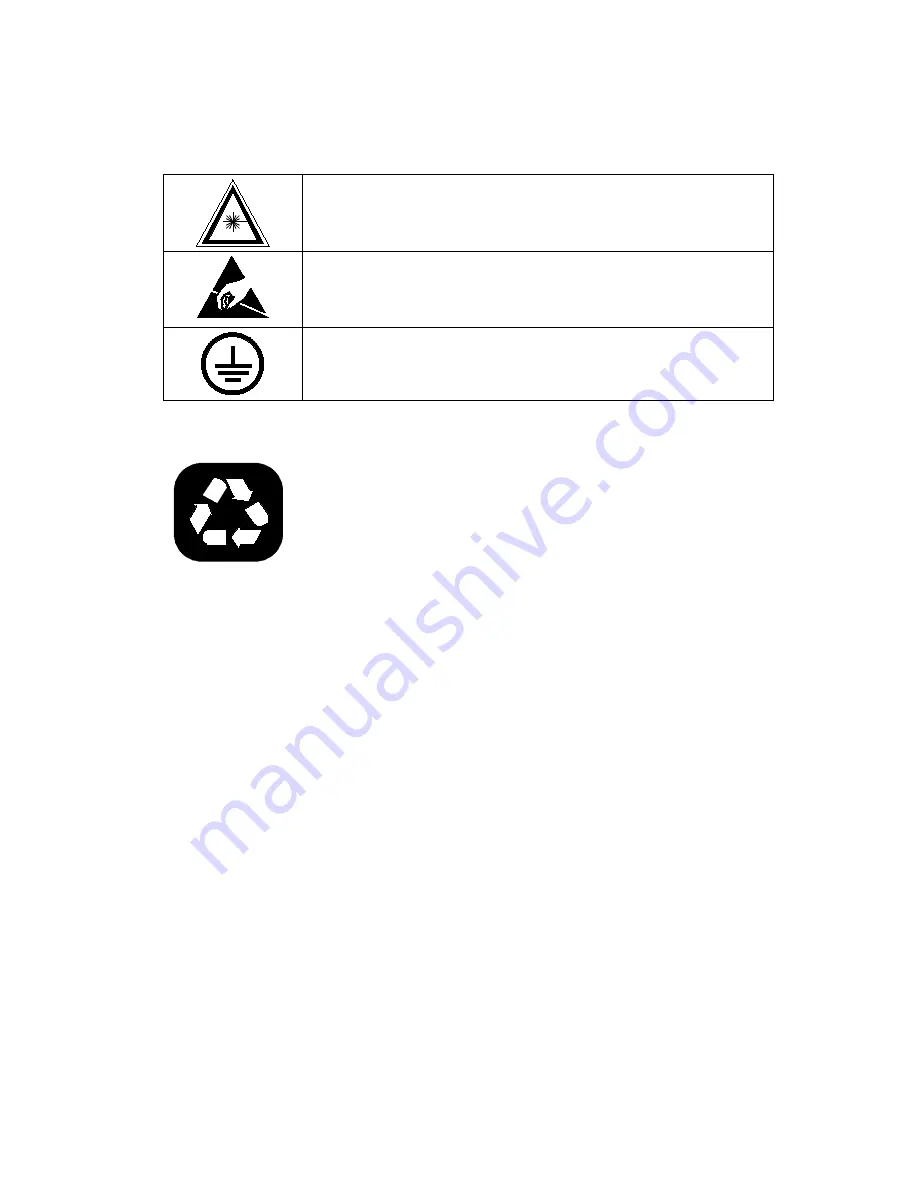 TSI Instruments DUSTTRAK 8533 Operation And Service Manual Download Page 7