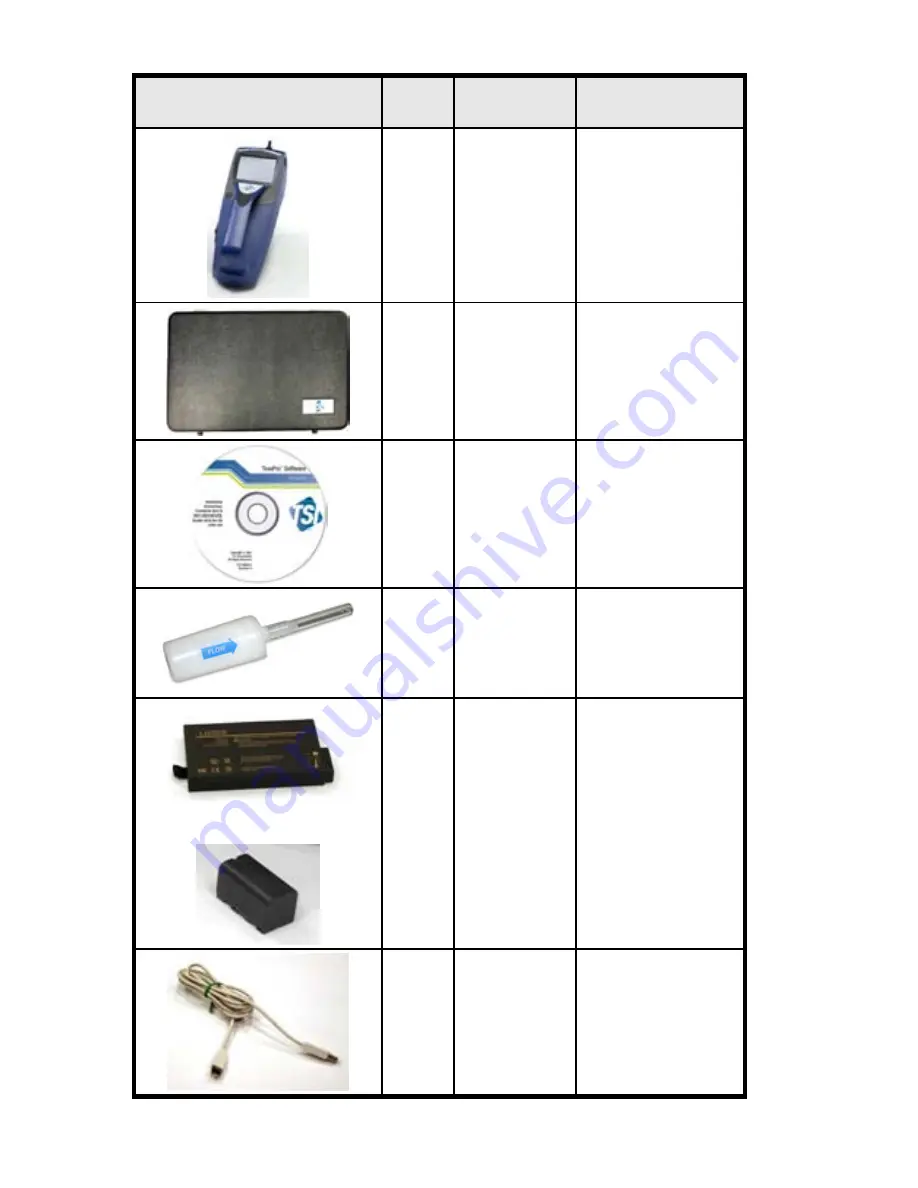 TSI Instruments DUSTTRAK 8533 Operation And Service Manual Download Page 10