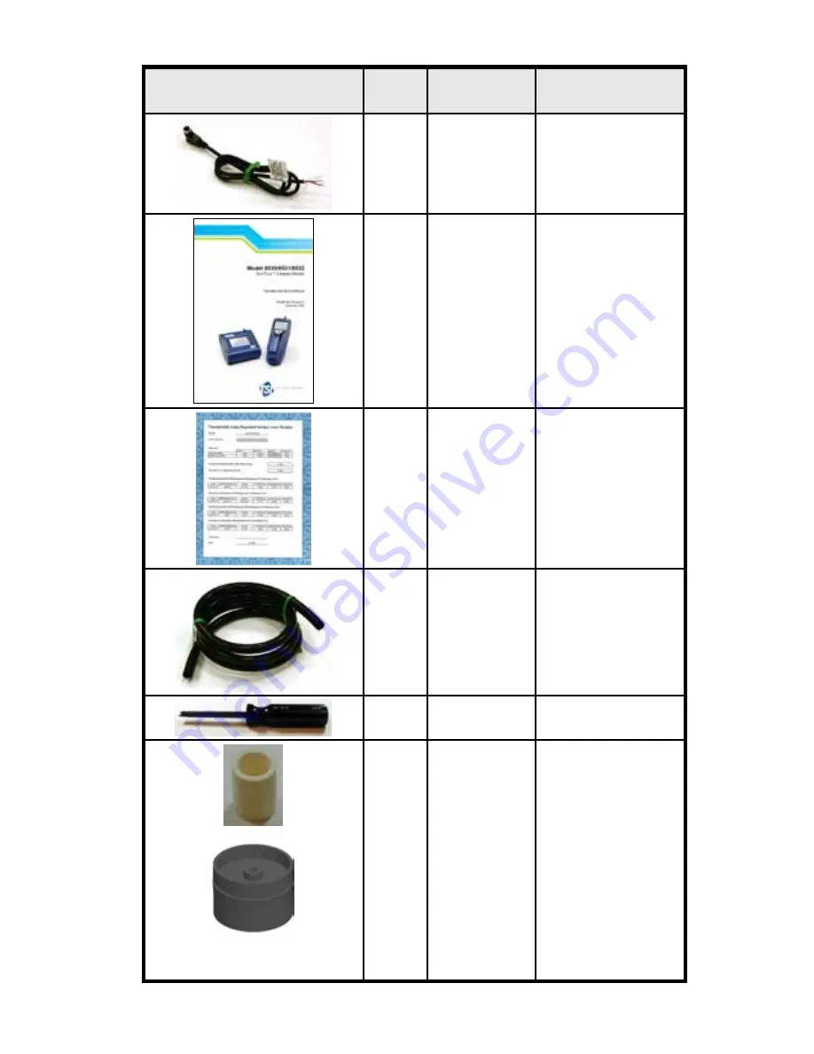 TSI Instruments DUSTTRAK 8533 Operation And Service Manual Download Page 11