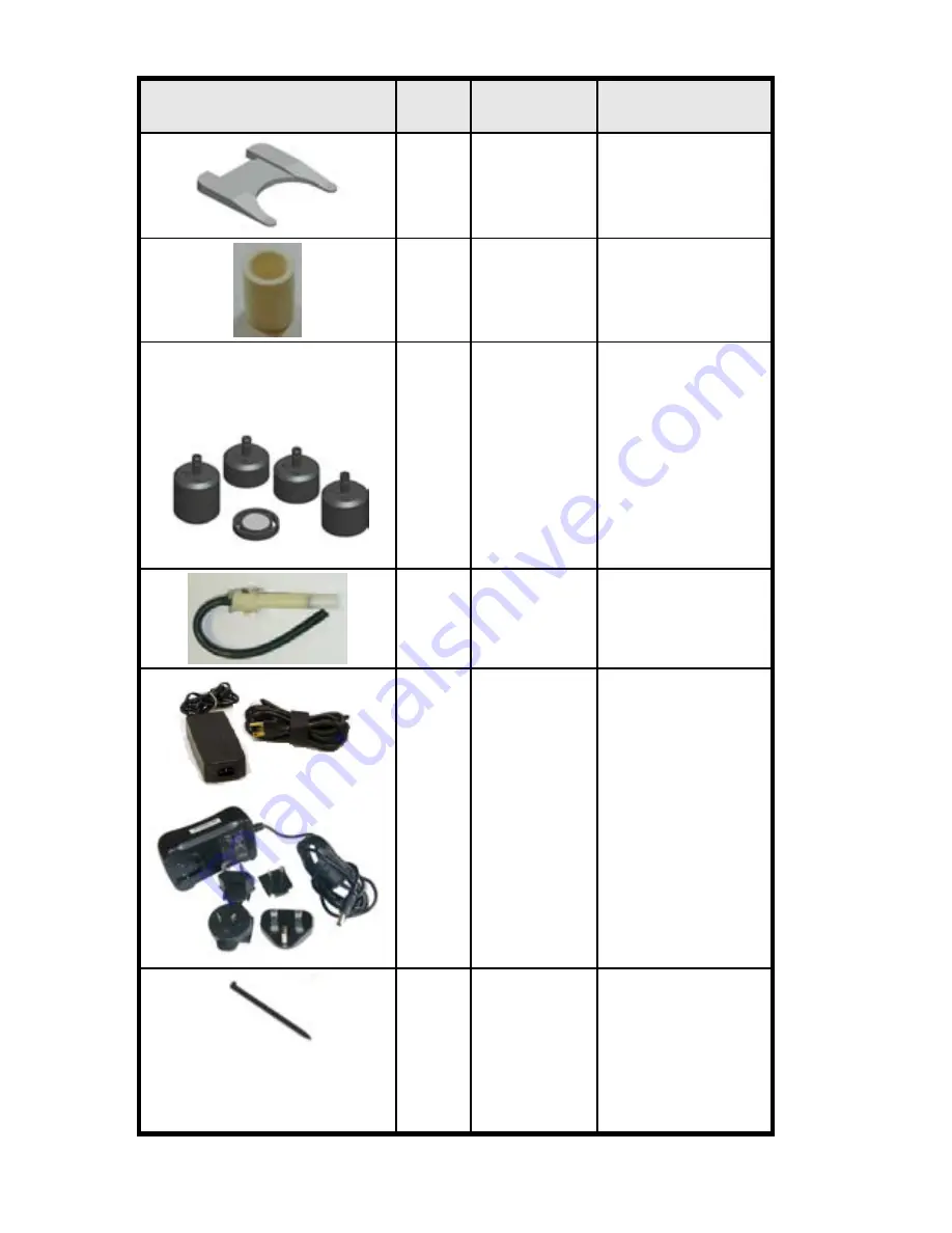 TSI Instruments DUSTTRAK 8533 Operation And Service Manual Download Page 12