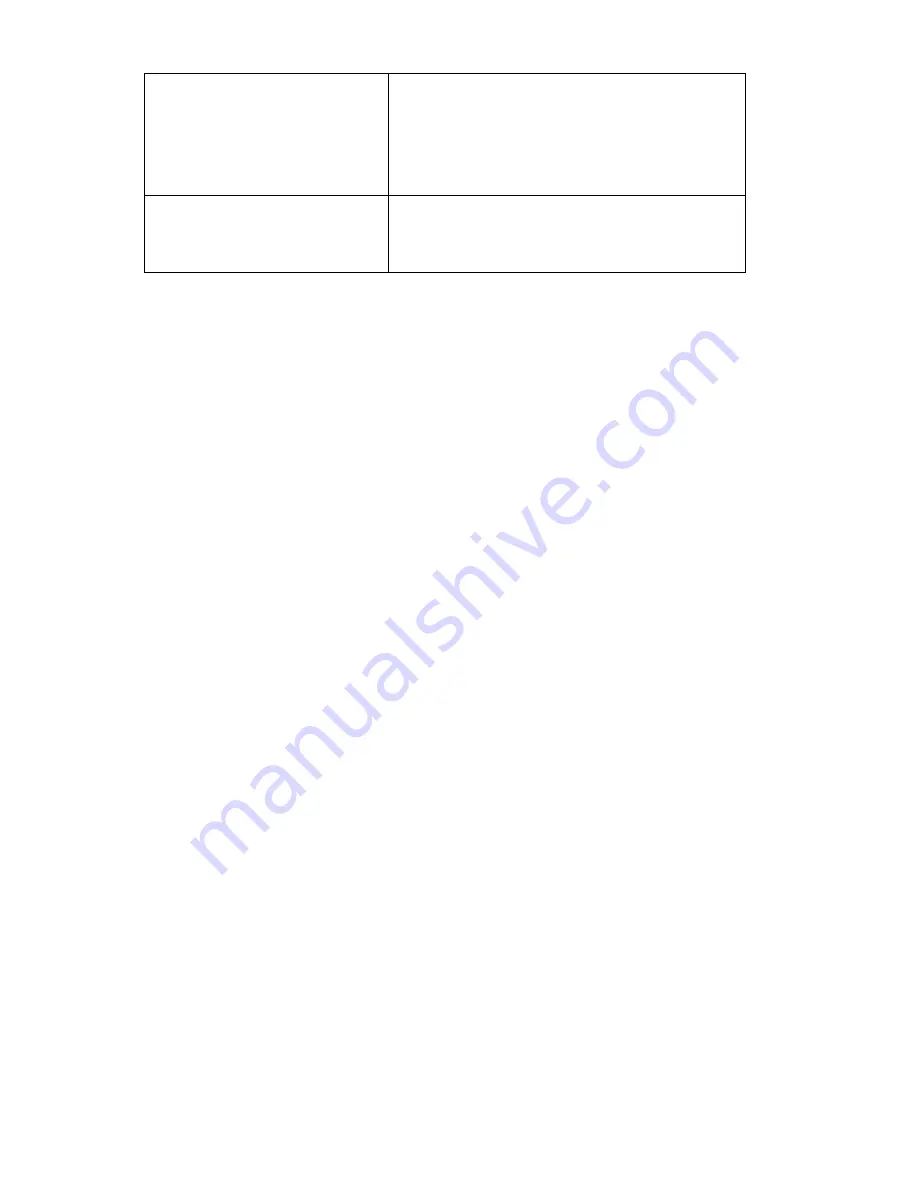 TSI Instruments DUSTTRAK 8533 Operation And Service Manual Download Page 30