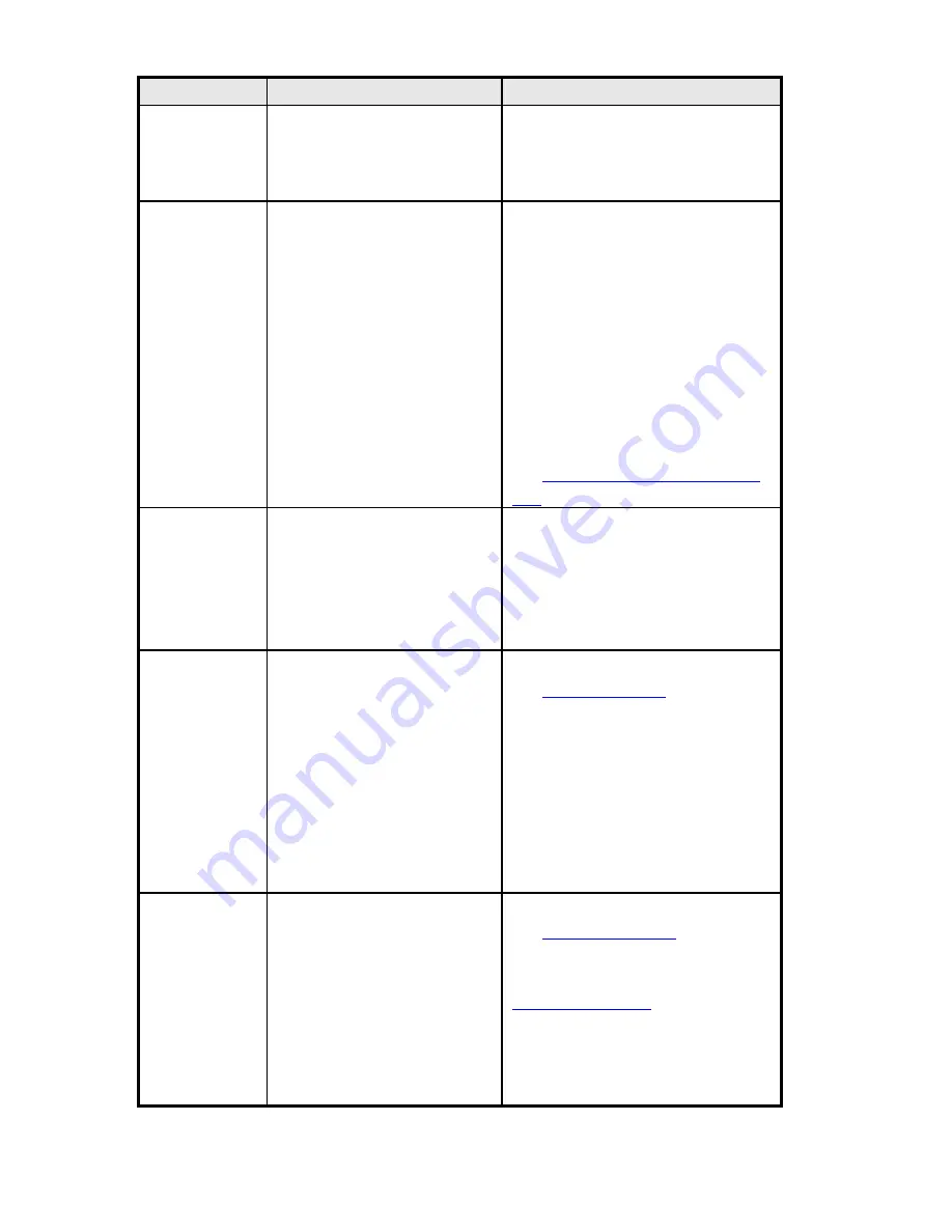 TSI Instruments DUSTTRAK 8533 Operation And Service Manual Download Page 56