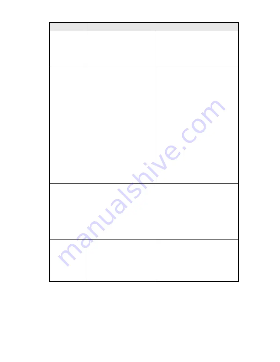 TSI Instruments DUSTTRAK 8533 Operation And Service Manual Download Page 57