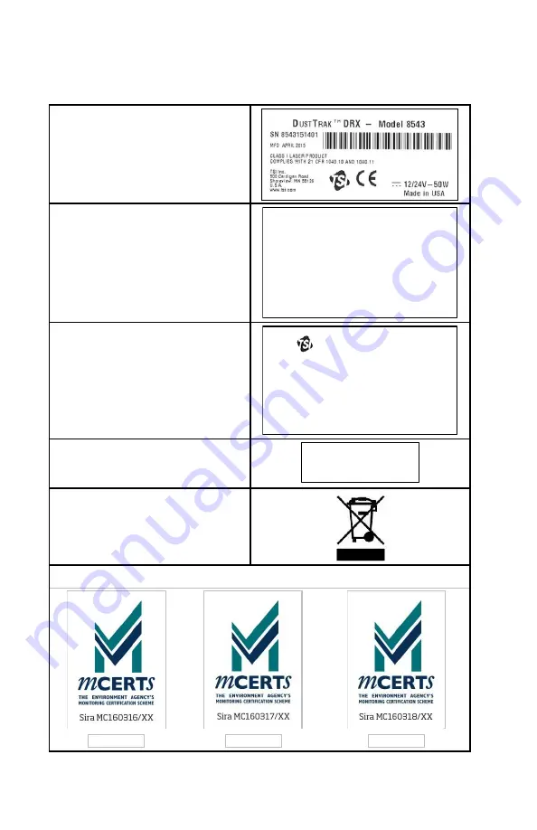 TSI Instruments DustTrak 8540 Operation And Service Manual Download Page 8