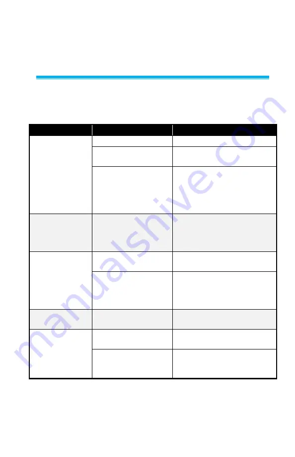 TSI Instruments DustTrak 8540 Operation And Service Manual Download Page 63