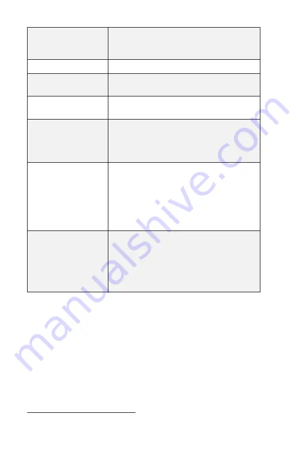 TSI Instruments DustTrak 8540 Operation And Service Manual Download Page 66