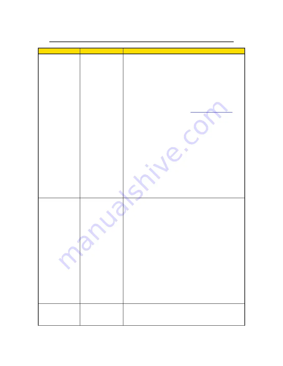 TSI Instruments EVERWATCH 8610 Operation And Service Manual Download Page 22