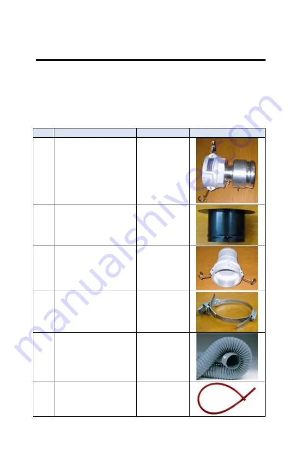 TSI Instruments PANDA PAN200 Series Скачать руководство пользователя страница 5