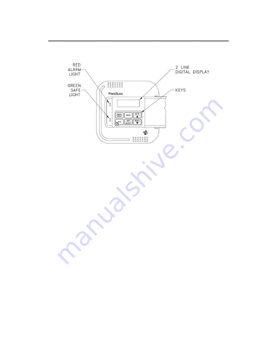 TSI Instruments PRESSURA 8630-PM Operation And Service Manual Download Page 9