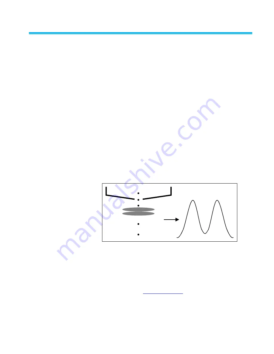 TSI Instruments SIZER 3321 User Manual Download Page 19