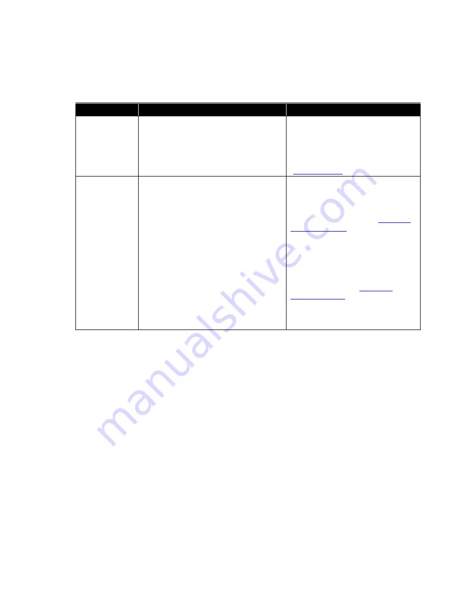 TSI Instruments SIZER 3321 User Manual Download Page 92