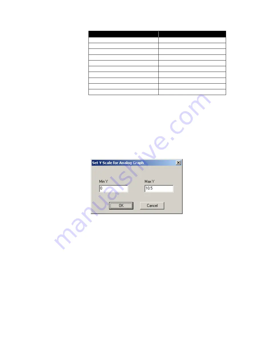 TSI Instruments SIZER EEPS 3090 Operation And Service Manual Download Page 92