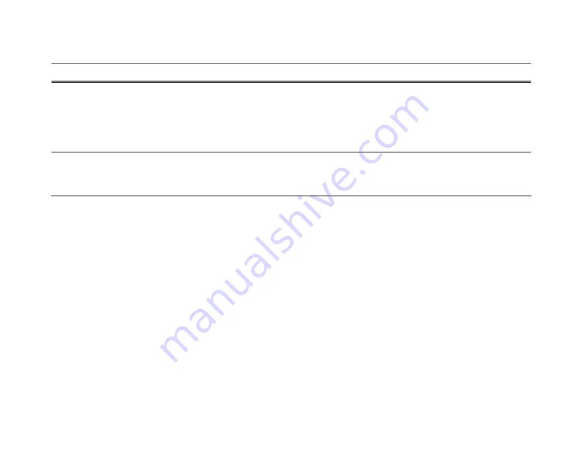 TSI Instruments SUREFLOW 8682 Operation And Service Manual Download Page 50