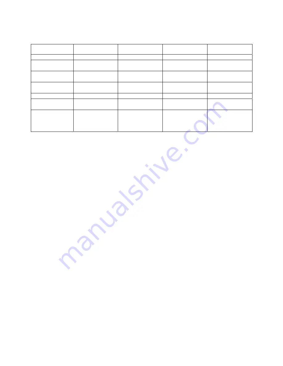 TSI Instruments SUREFLOW 8682 Operation And Service Manual Download Page 91