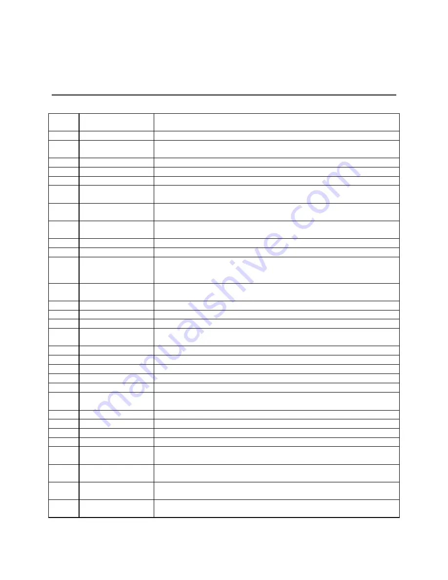 TSI Instruments SUREFLOW 8682 Operation And Service Manual Download Page 95