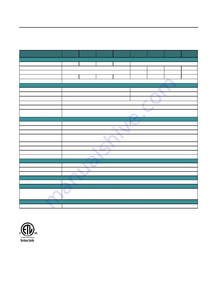 TSi Power ATS-00-500x Operating Manual Download Page 27