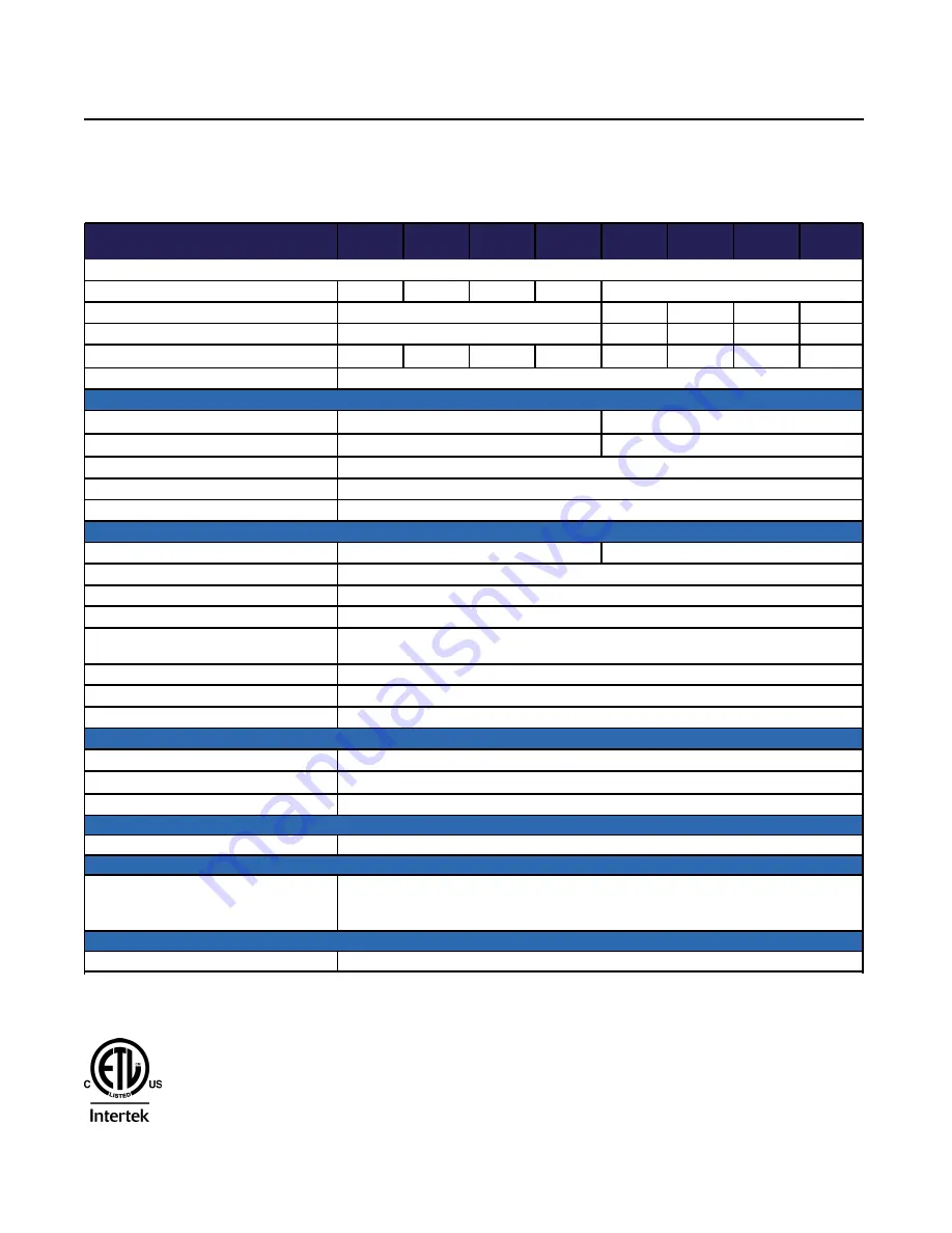 TSi Power ATS-500 Series Manual Download Page 25