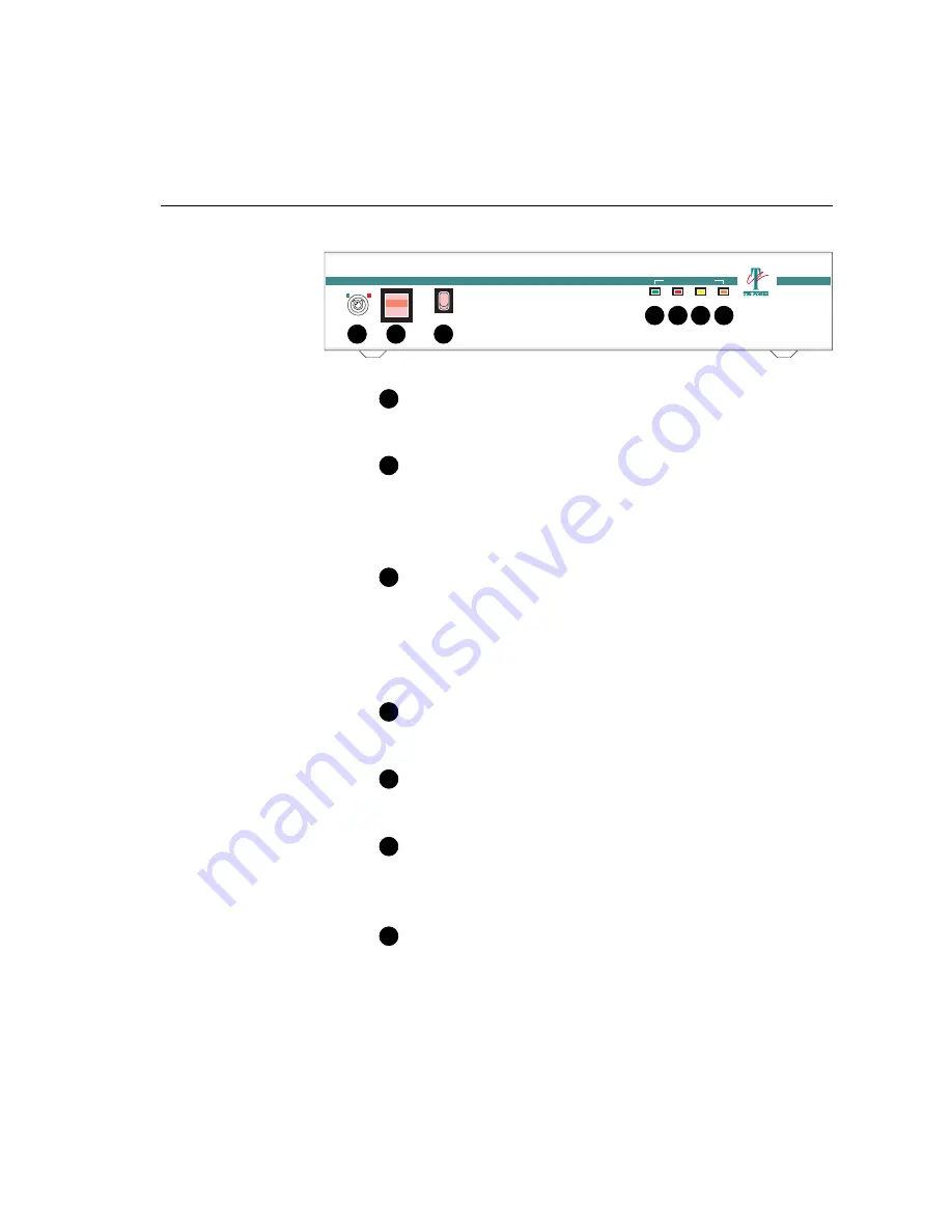 TSi Power UPS-550B Operating Instructions Manual Download Page 5