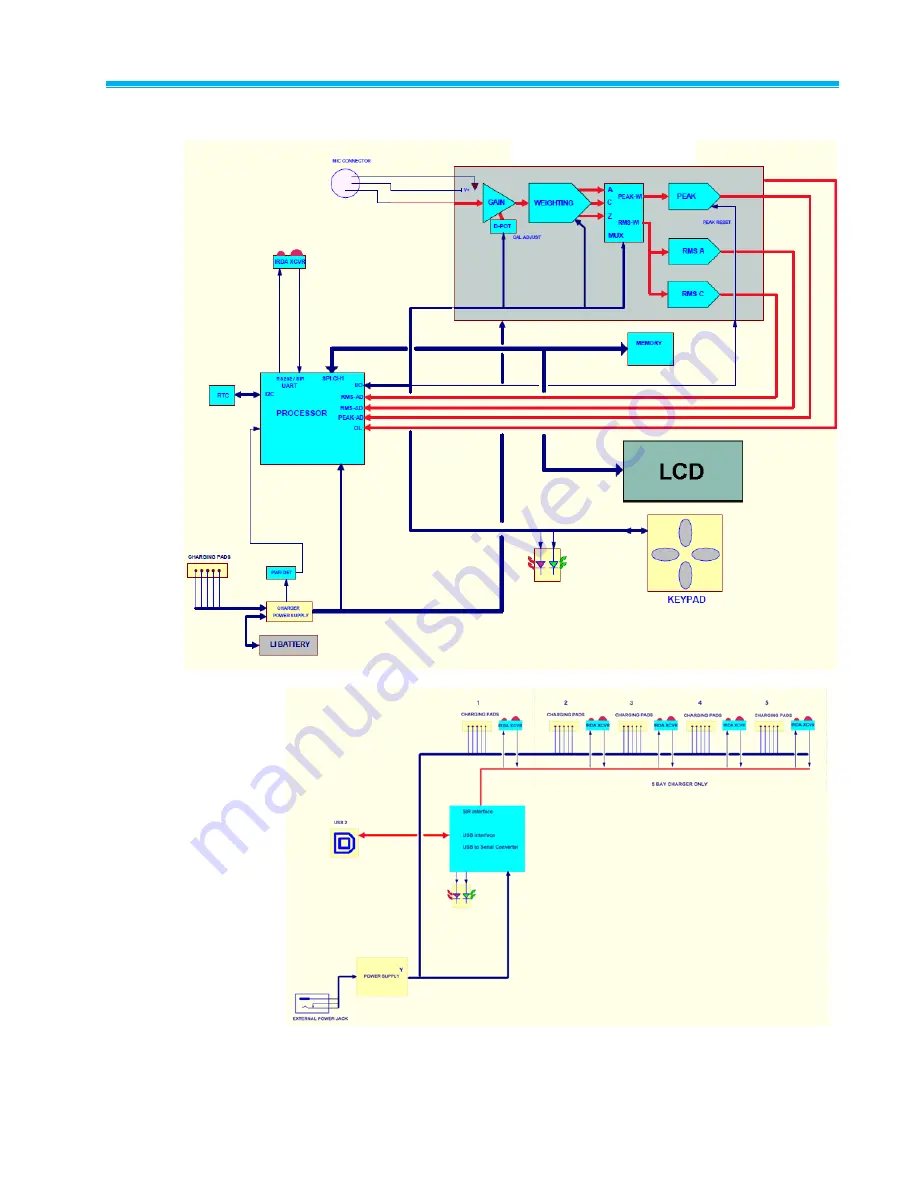 TSI Quest EDGE EG-4P Скачать руководство пользователя страница 73