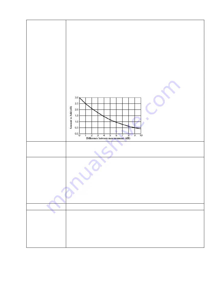 TSI Quest EDGE EG-4P Скачать руководство пользователя страница 76