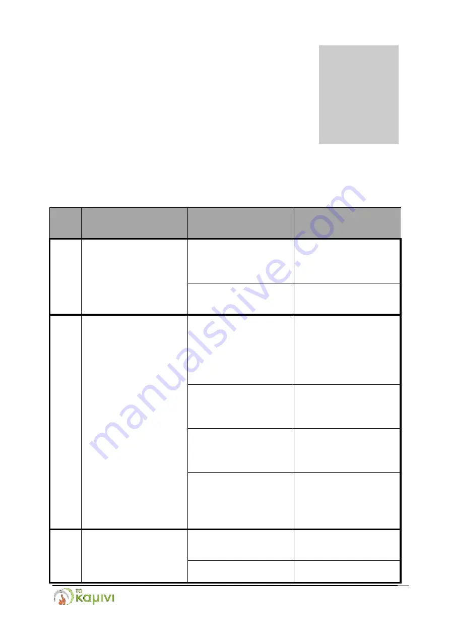 TSIAKMAKIS BROS arctica User Manual, Installation & Operation Download Page 29