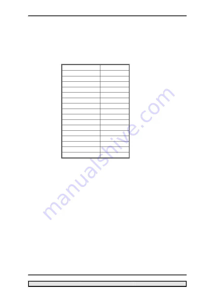 TSL AMU2-2MA Handbook Download Page 17