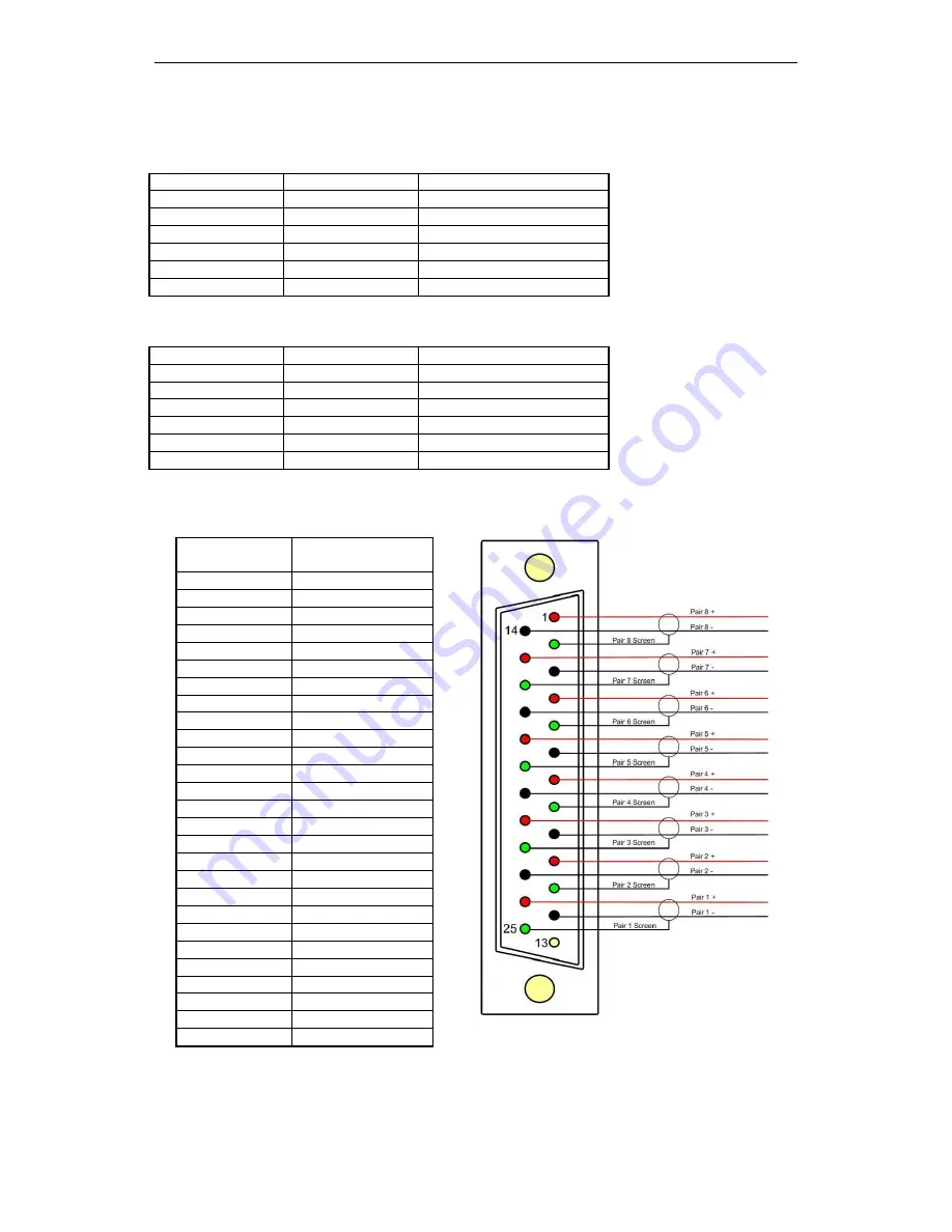 TSL PAM1-3G8 Handbook Download Page 29