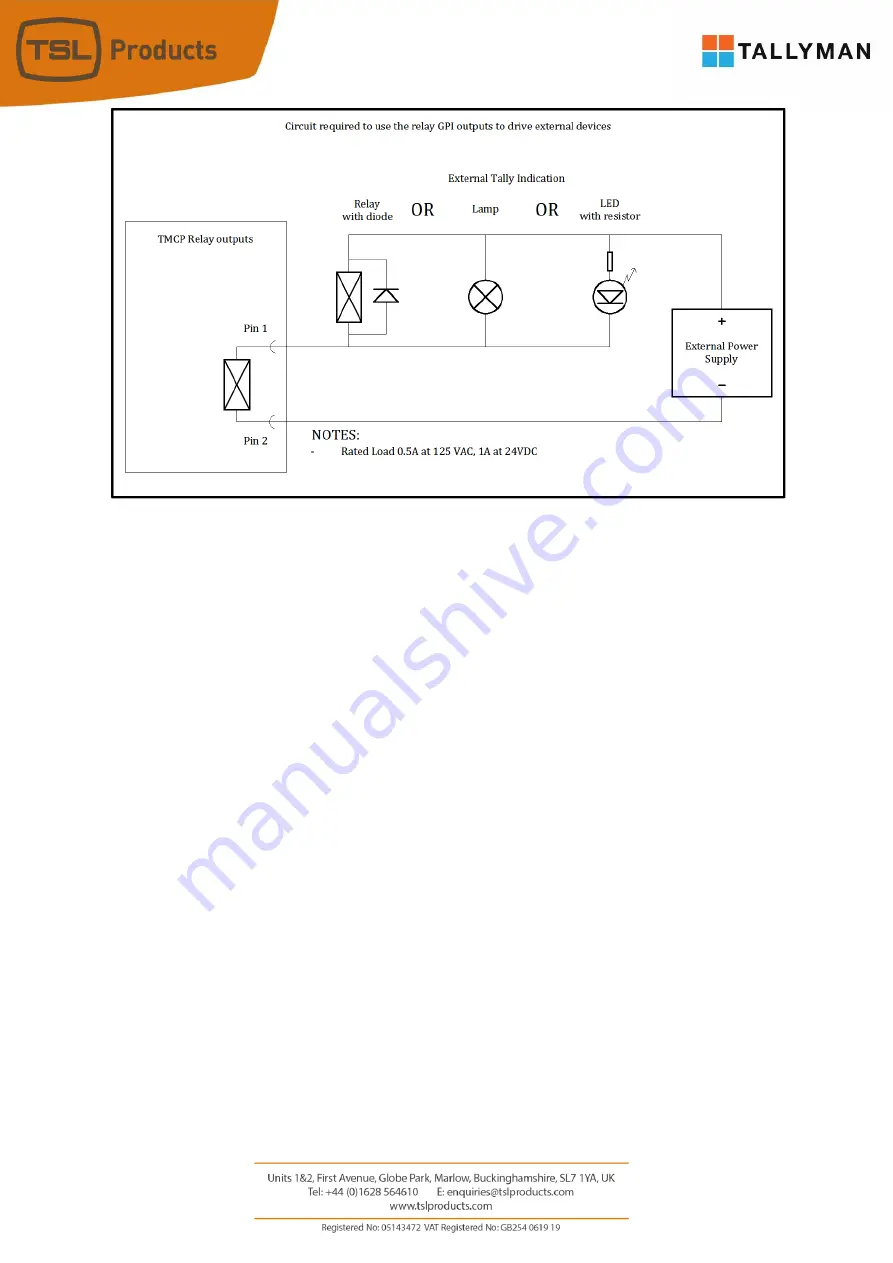 TSL TallyMan TMCP 16 Installation Manual Download Page 21