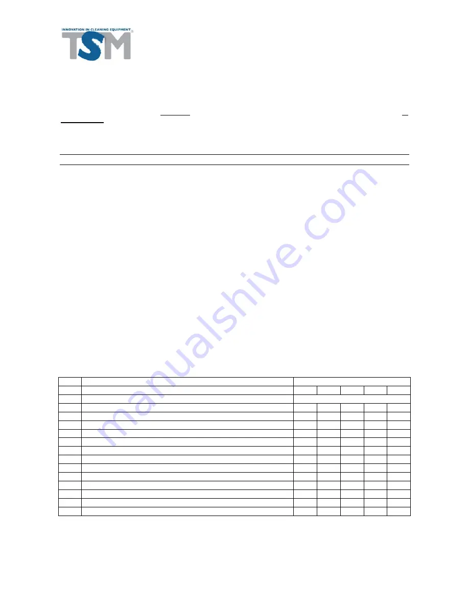 TSM DURASWEEP 170 Operating Manual Download Page 16